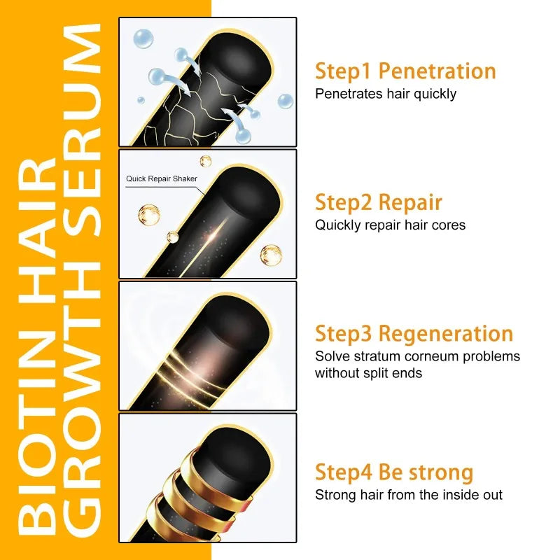 Hair Care Serum Repairing Damage Frizzy Hair Improving Dryness Moisturizing Root Shiny Hair Smoothing Care Growth Oil