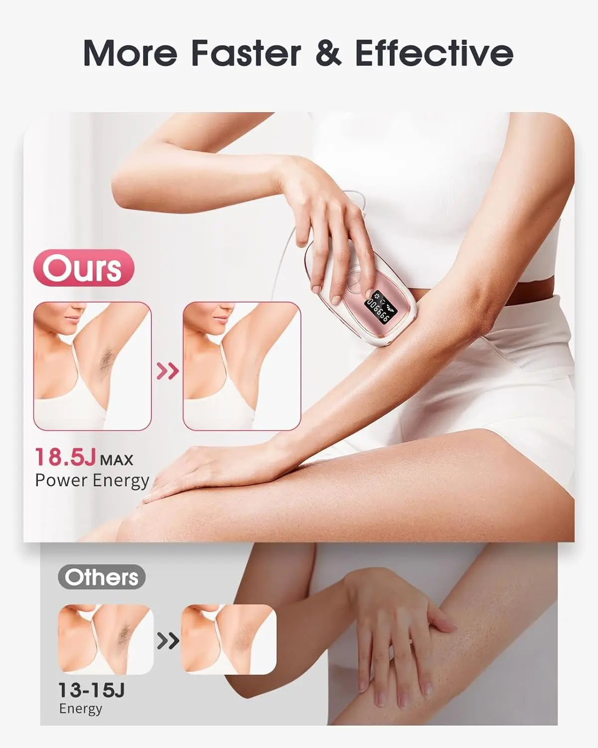 IPL Laser Hair Removal Epilator With Ice Colding 5 Levels 2 Modes 999900 Flashes Whole Body Treament at Home For Men Women